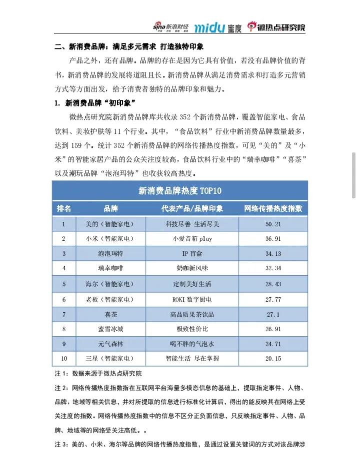 2021新消费趋势洞察报告,2017年新消费趋势洞察报告