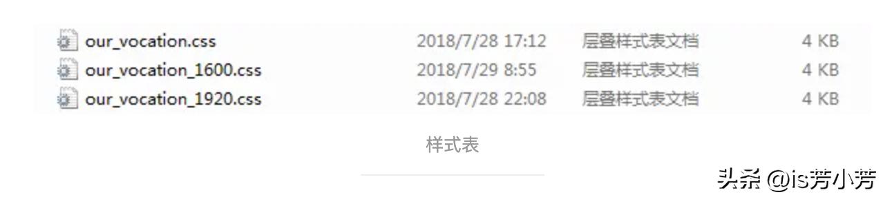 怎样平衡好页面布局与屏幕分辨率,页面适配不同分辨率