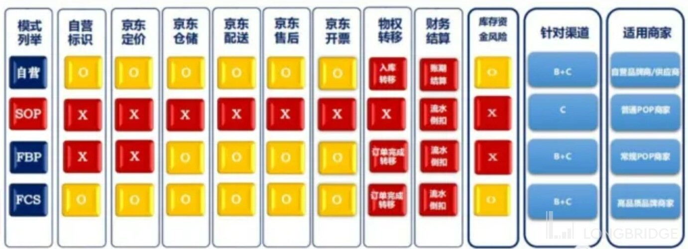 京东百亿补贴鞋子都是正品吗,京东百亿补贴苹果手机是正品吗