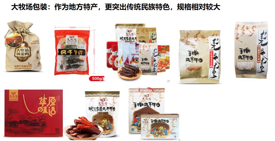 牛羊肉拆解,正宗大牧场牛肉干