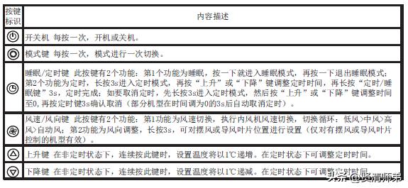 tica天加,tica天加官网