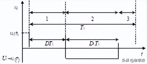 榻愰瞾宸ヤ笟澶у鏈璁烘枃,榻愰瞾宸ヤ笟澶у璁烘枃瀹氱绯荤粺
