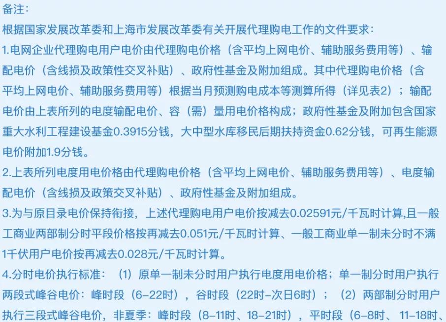 全国上网电价与销售电价一览表,全国各地电价一览表2020