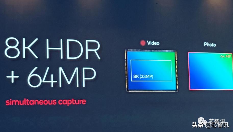 高通骁龙8Gen1详解：AI性能4倍于骁龙888，发热问题不再