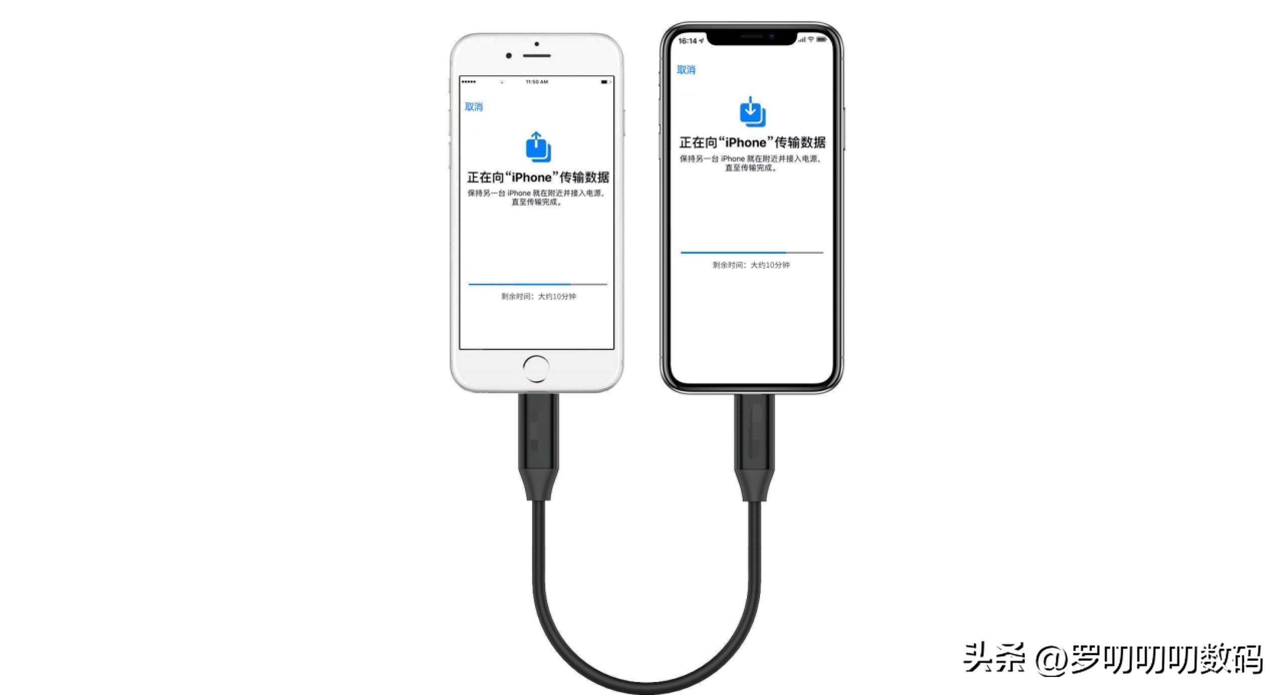 苹果手机怎么转移数据到新iphone,苹果手机转vivo手机如何转移资料