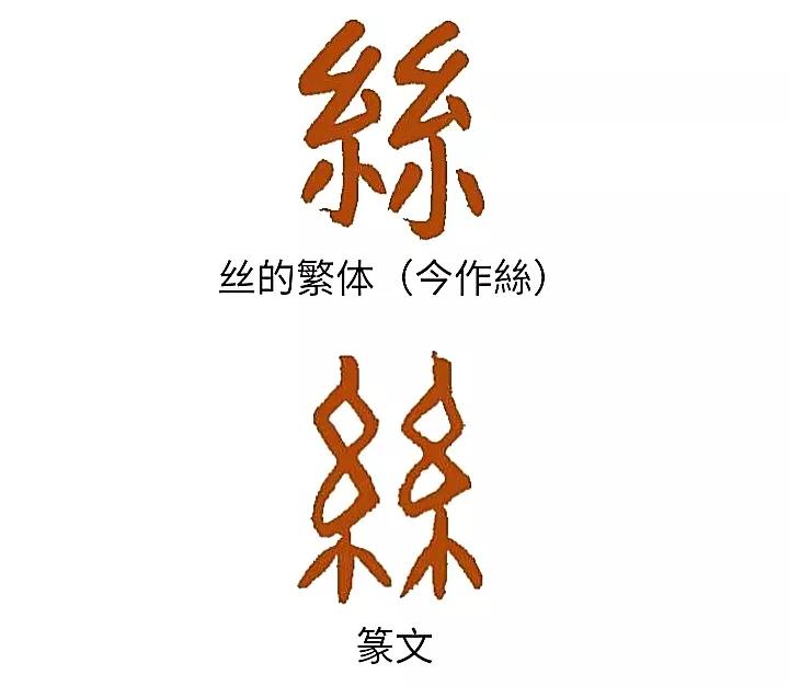 《白鱼解字》：益是一碗汤吗？淫字又是怎样变成贬义的？