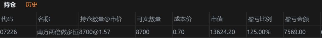 恒生指数和恒生指数etf,恒生互联网etf和恒生指数