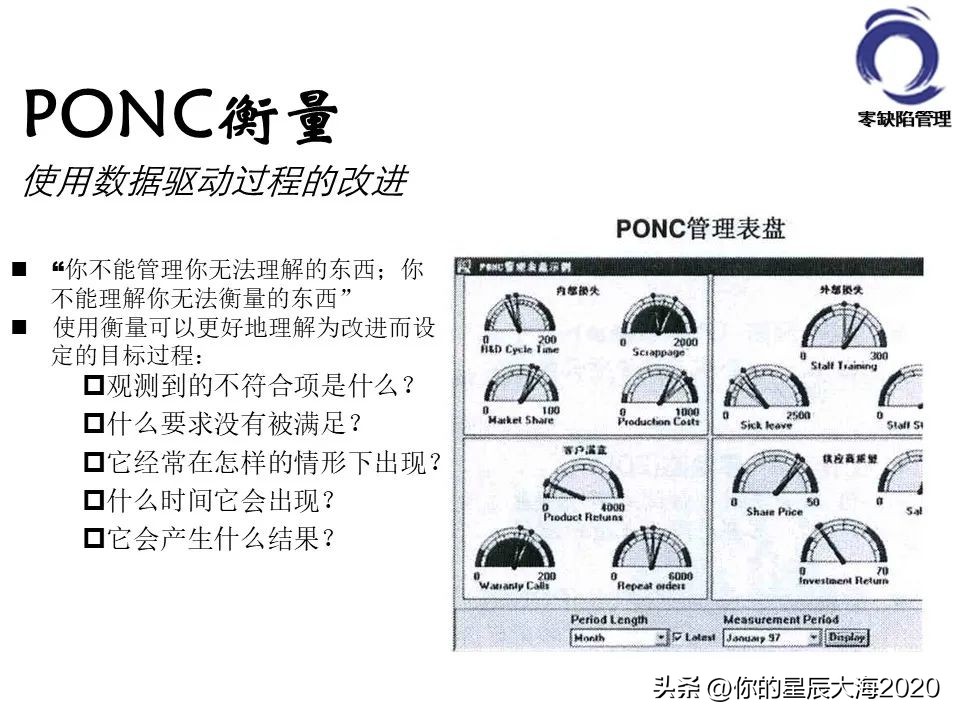 零缺陷管理的标准,零缺陷管理培训