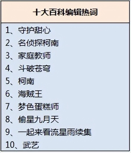 斗破苍穹一己之力对抗遮天三部曲,斗破苍穹境界和遮天境界对照