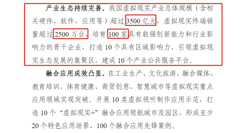 vr最好的投资机会,未来5年vr概念股