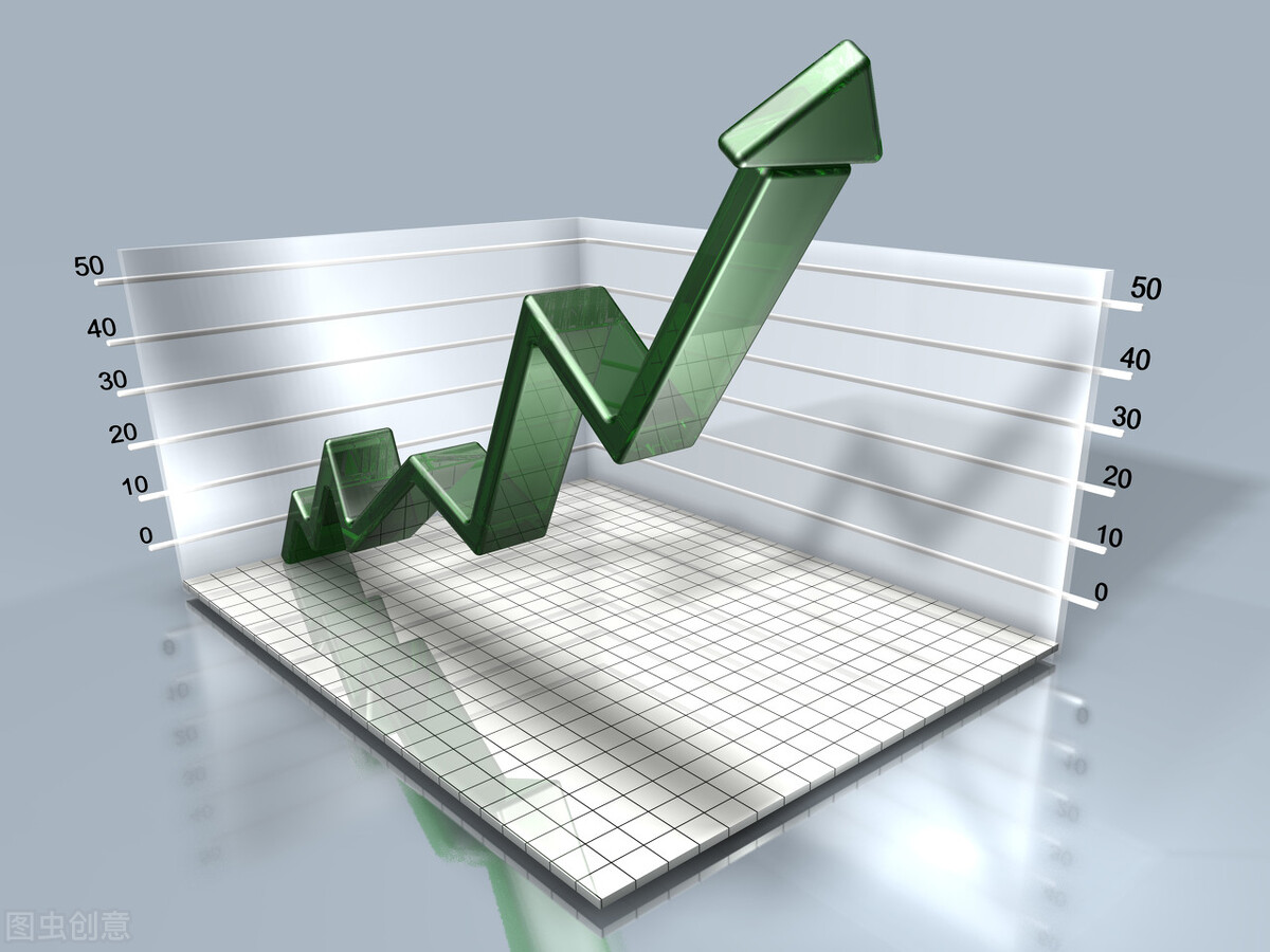 a股精选哪些股票,a股股票筛选五大指标