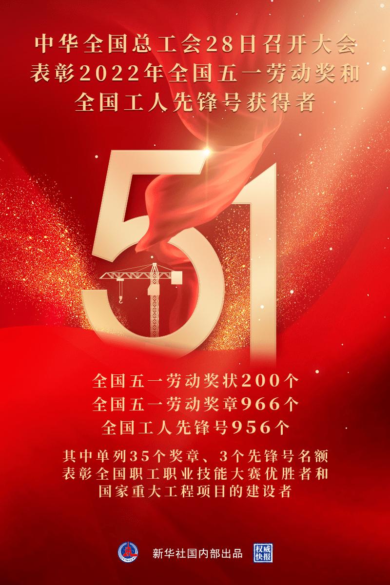 内蒙古五一劳动奖章获得者,致敬五一劳动者颁奖词