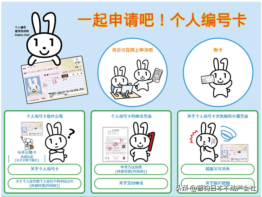 日本为了让居民办理身份证又送积分又送钱的,到底图个啥?