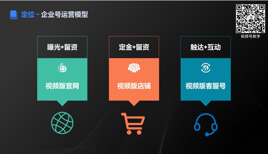 抖音企业号如何运营方法有哪些,抖音企业号的定位要素