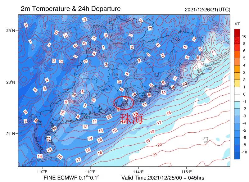 今天珠海冷空气预警,珠海天气最冷是多少度