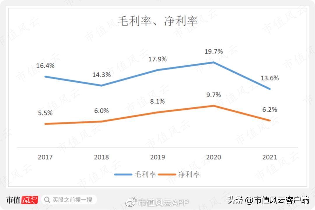 宇邦新材股票最新消息,宇邦新材中新股能赚多少