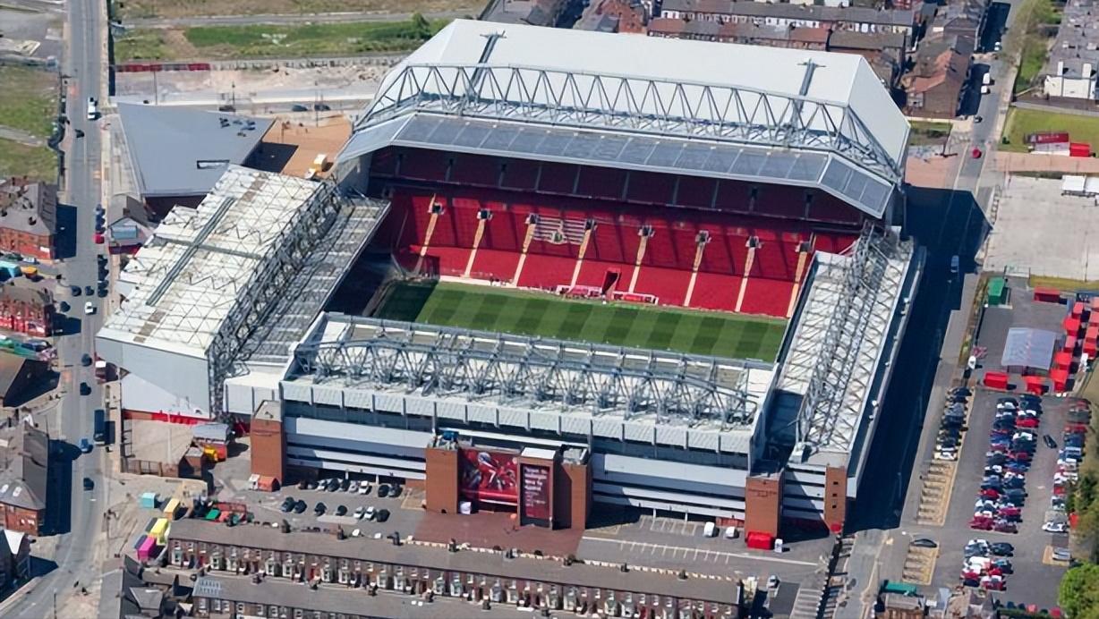 英超俱乐部巡礼2023,2024-2025赛季英超20支球队