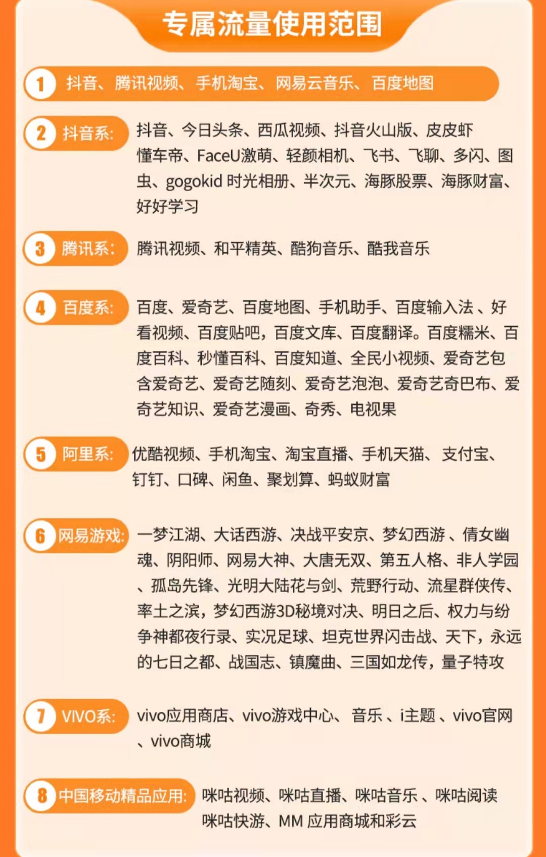 通话和流量都有的套餐,手机语音和流量套餐哪个最划算