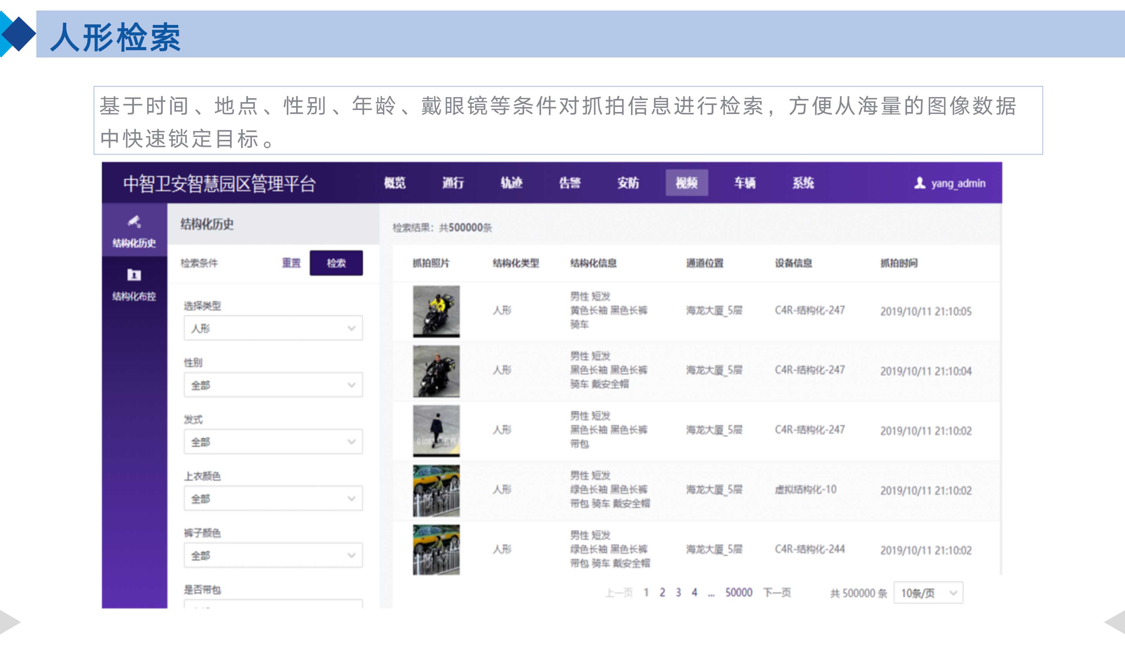 智慧园区整体规划设计方案ppt,智慧园区3d可视化效果图