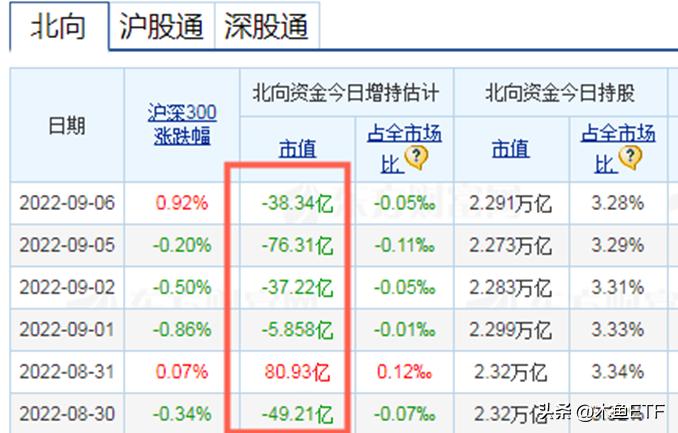 etf基金波段交易策略,汇率贬值压力大怎么办