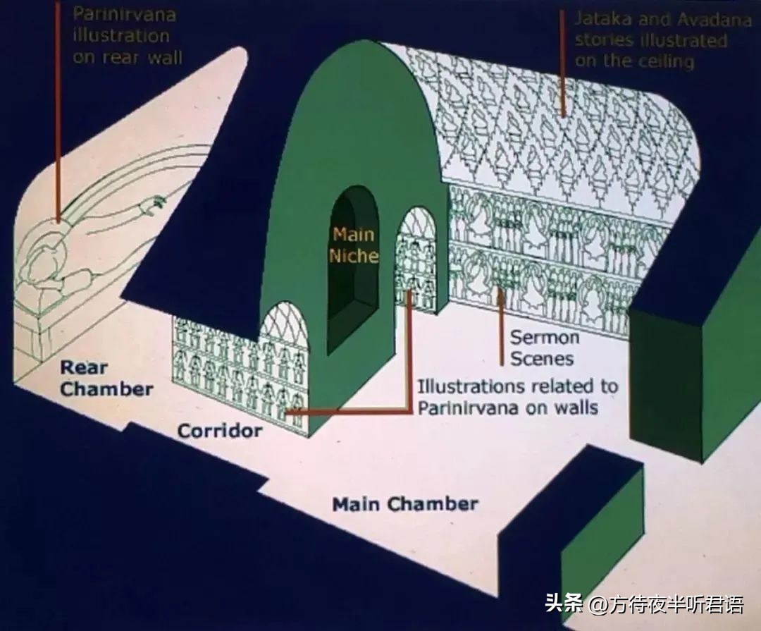 世界顶级国宝壁画,流失国宝壁画图片
