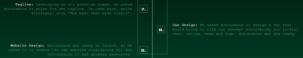 ai啤酒产品,ai啤酒
