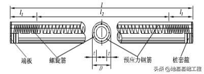 预应力管桩施工质量问题汇总表,预应力混凝土管桩施工方案最终版