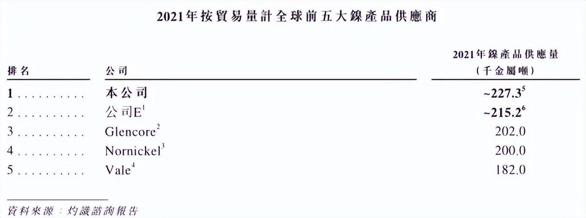 宁波力勤矿业最新消息,宁波力勤资源24年一季度业绩