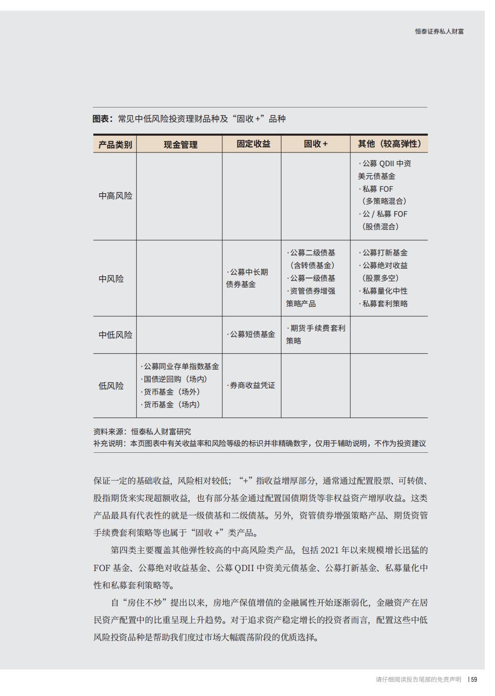 2022股票投资案例分析报告,2022年证券投资宏观经济形势分析