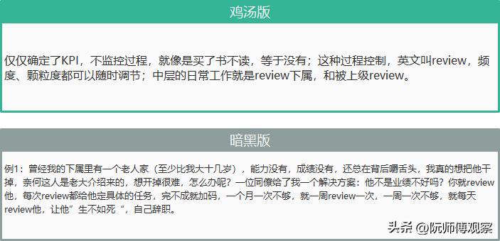企业管理的病态现象,公司中层管理的十大技巧