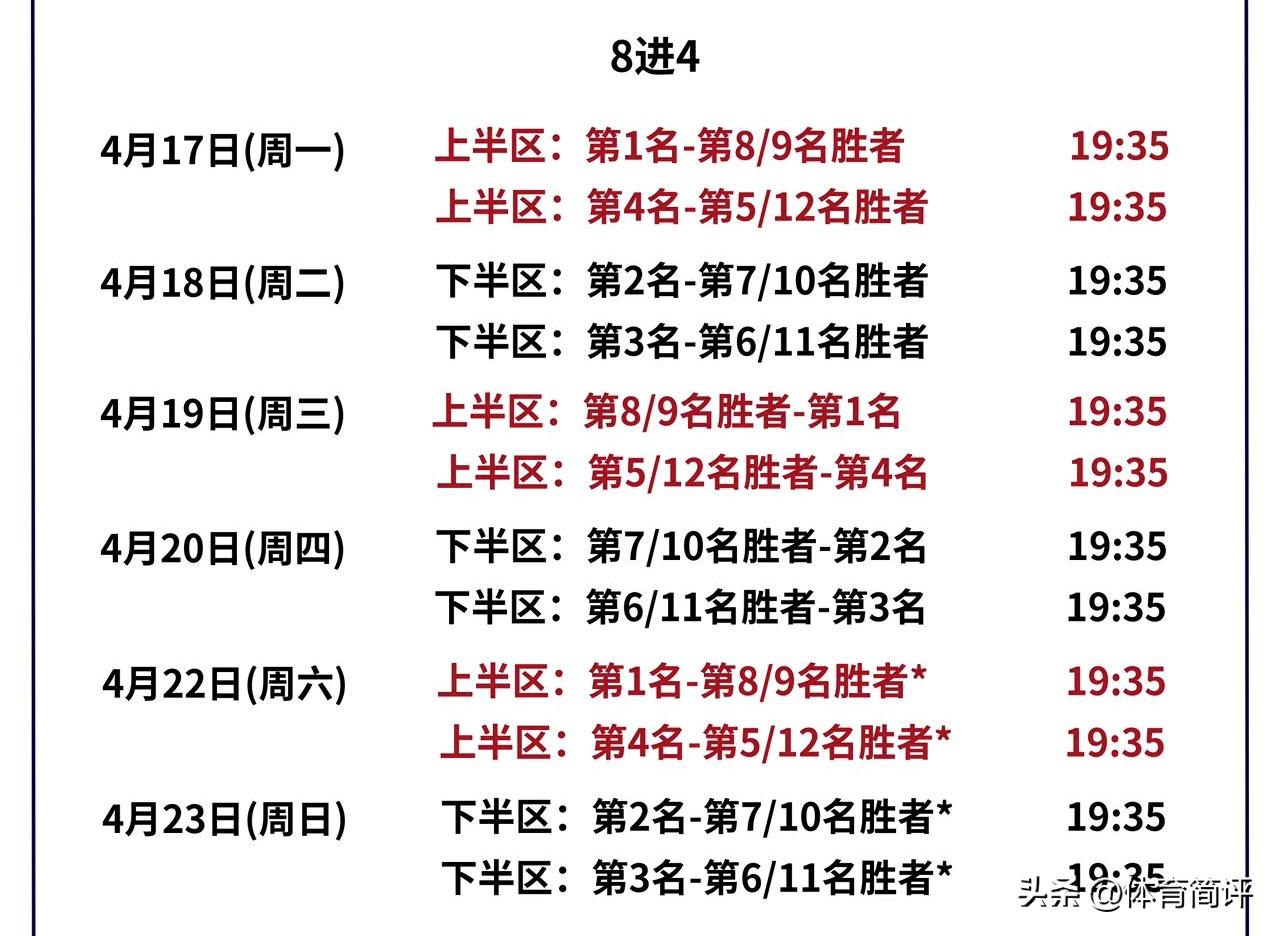 cba赛程广东男篮下一场比赛时间,广东男篮cba新赛季赛程共打几场