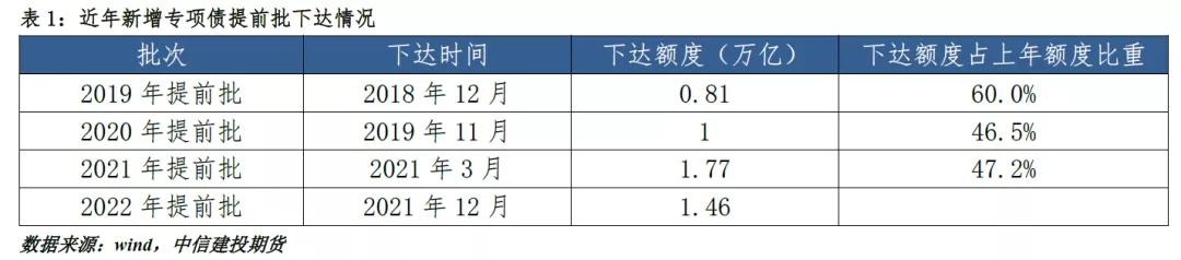 钢矿最新行情分析,2017铁矿石年报