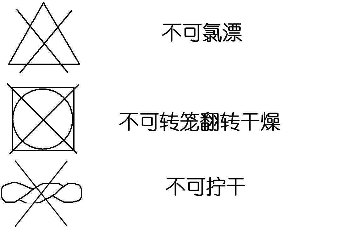 服装常用洗标基础知识/买衣服、卖衣服必备