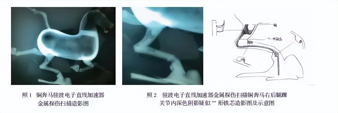 天马行空铜奔马定格丝路岁月,铜奔马天马行空