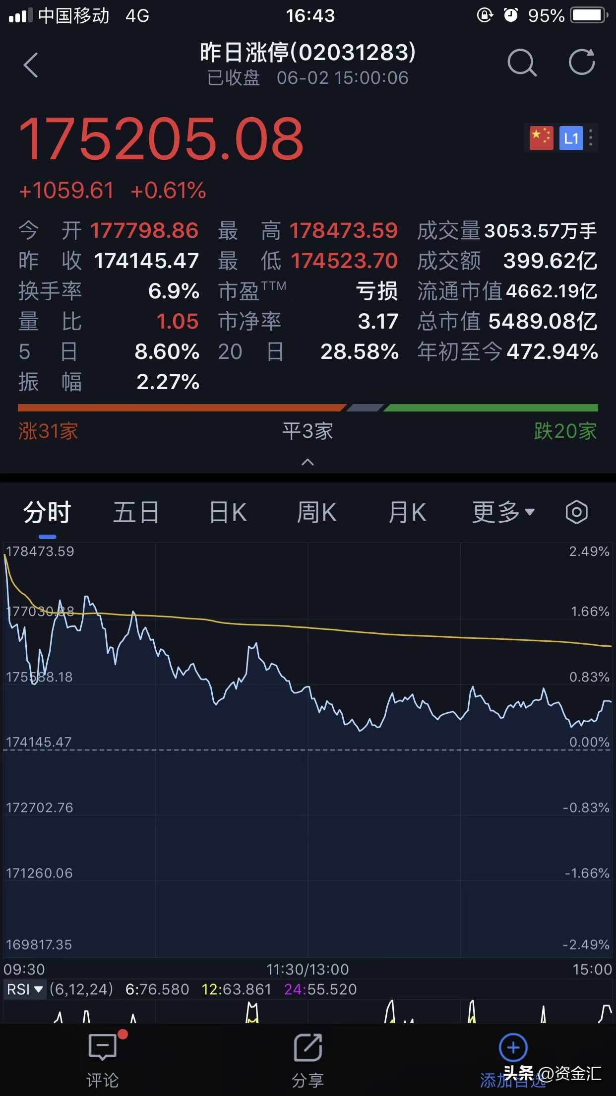 a股晚间重要利好利空公告汇总,六大行发紧急公告对a股影响