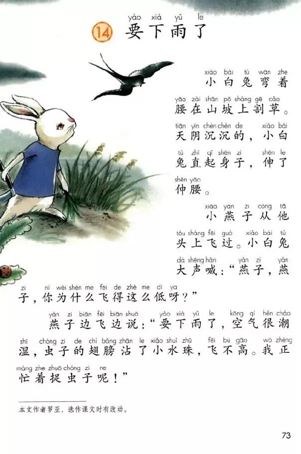 人教版小学语文一年级下册课本（电子版）寒假预习，快收藏