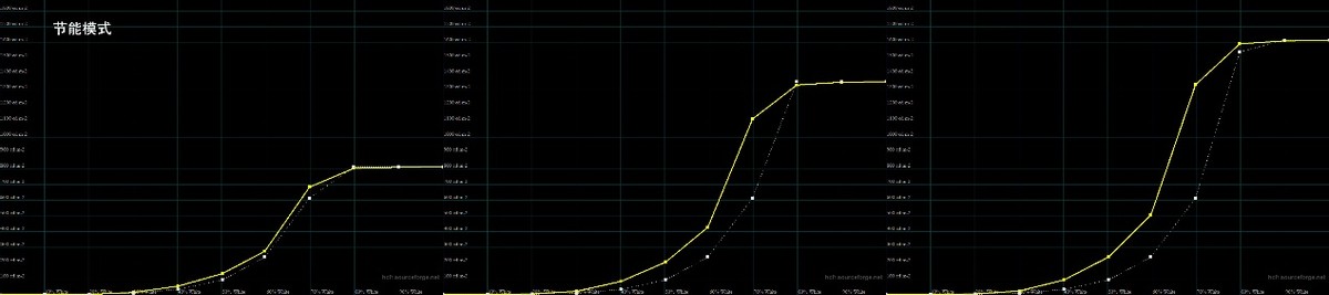 海信电视65e8hminiled测评,海信电视65e35h与75e35h真实测评