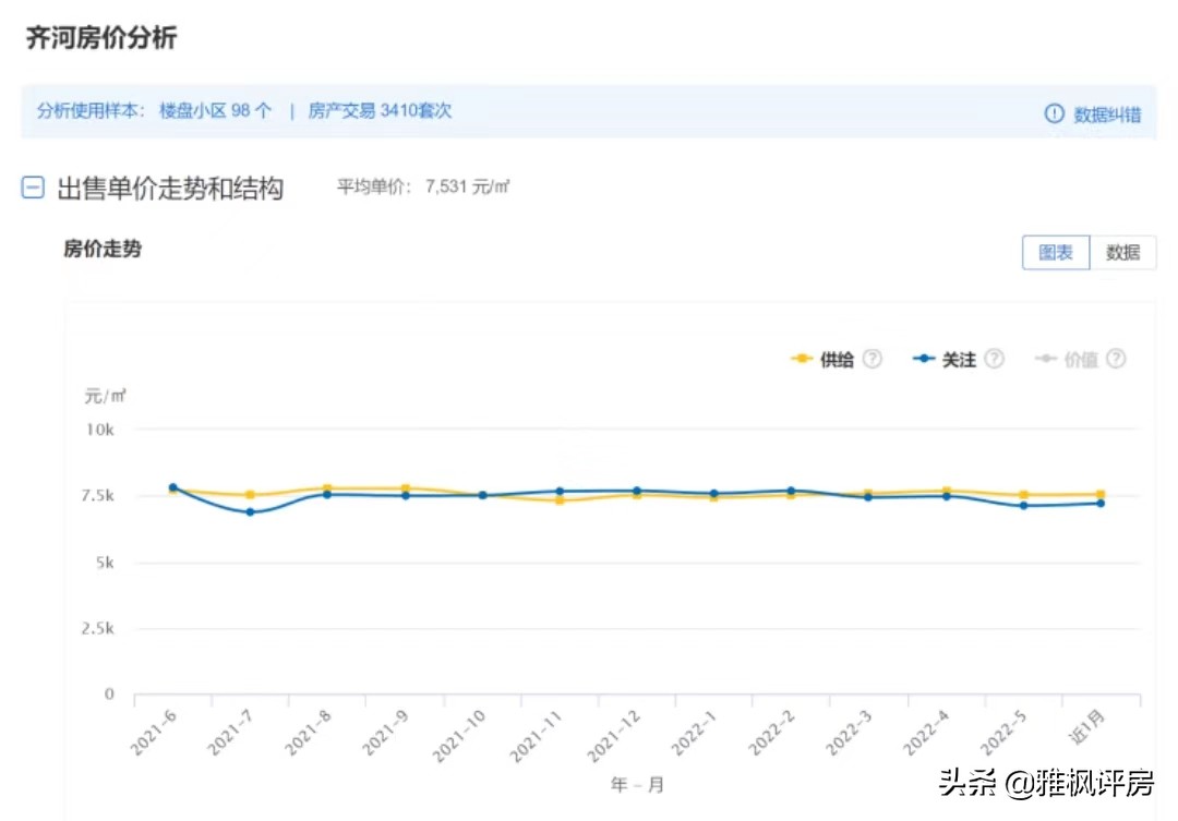 一成首付终成一日游？朝令夕改的背后，是小县城楼市的苦苦挣扎