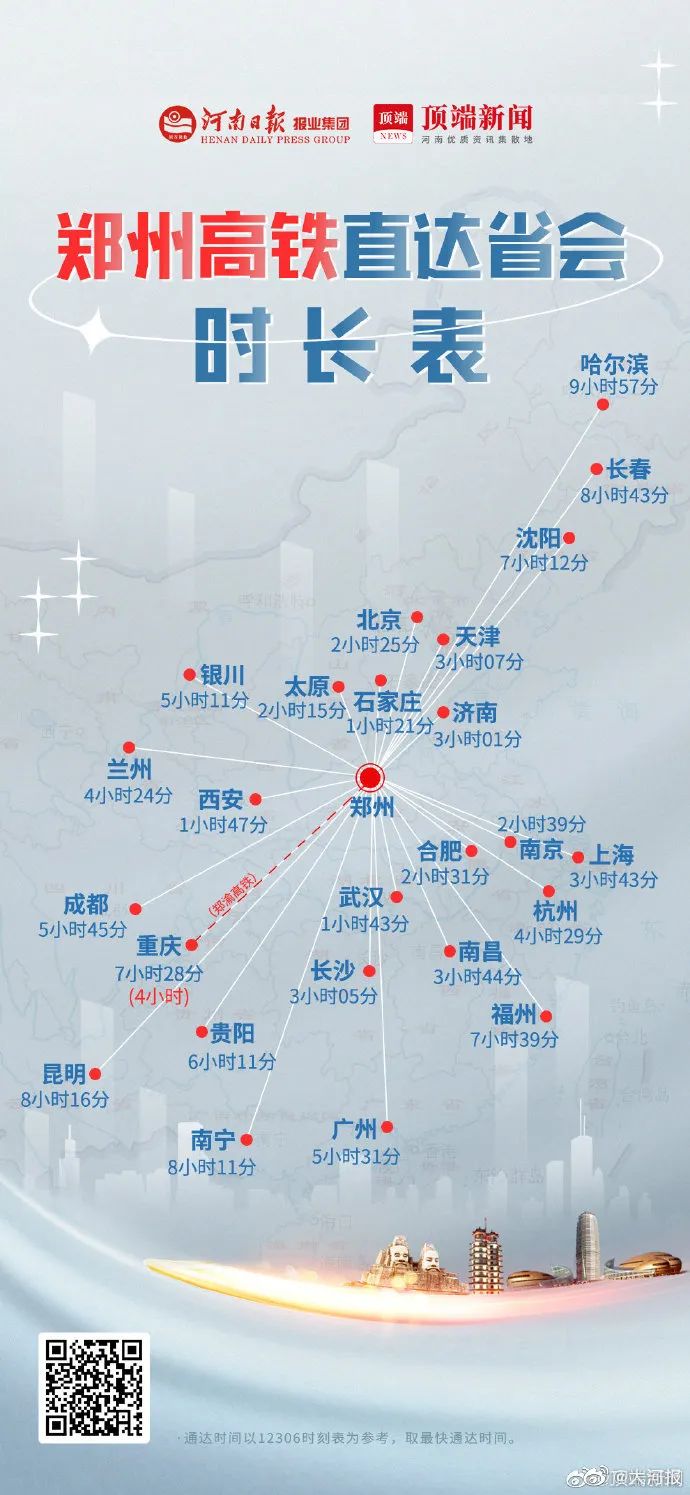 郑州航空港站今日开通运营/天气有变！郑州最新发布/郑州消费券今天又来了/河南公布暑期学生免门票景区名单