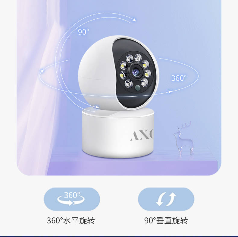 AXO家用智能摄像机是目前市场上最先进的智能家居监控设备