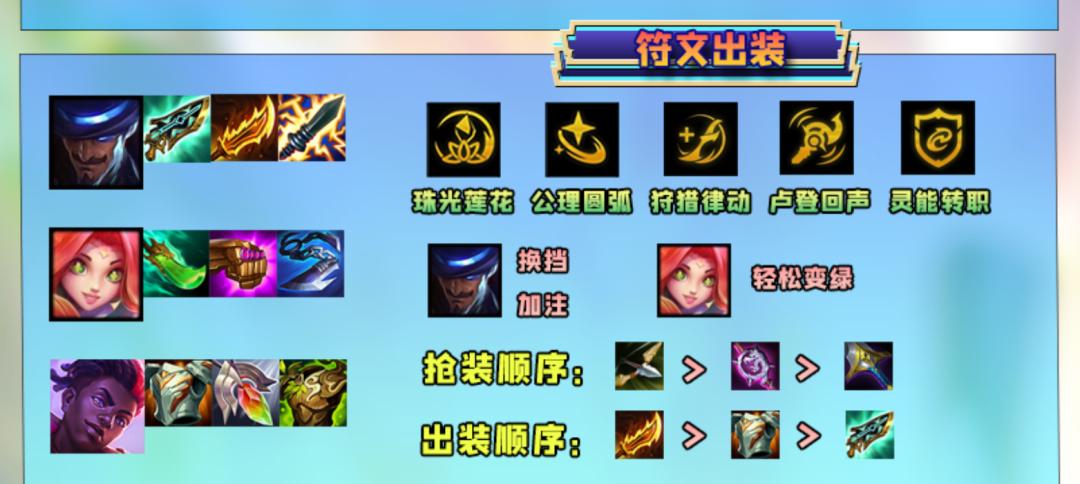 s8.5崔斯特,崔斯特主c阵容s8.5