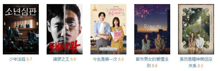 第一集就接吻的网剧有哪些,第一集就有吻戏的国产剧