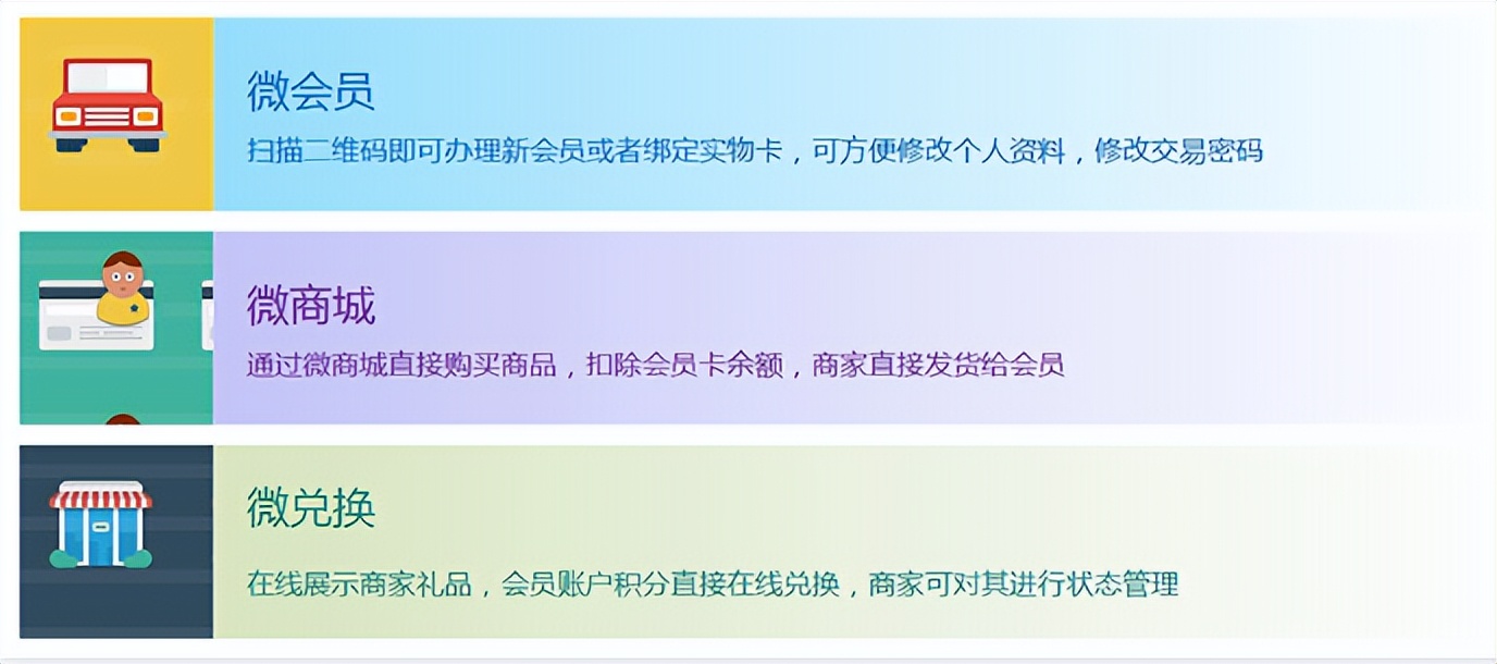 门店会员充值消费系统