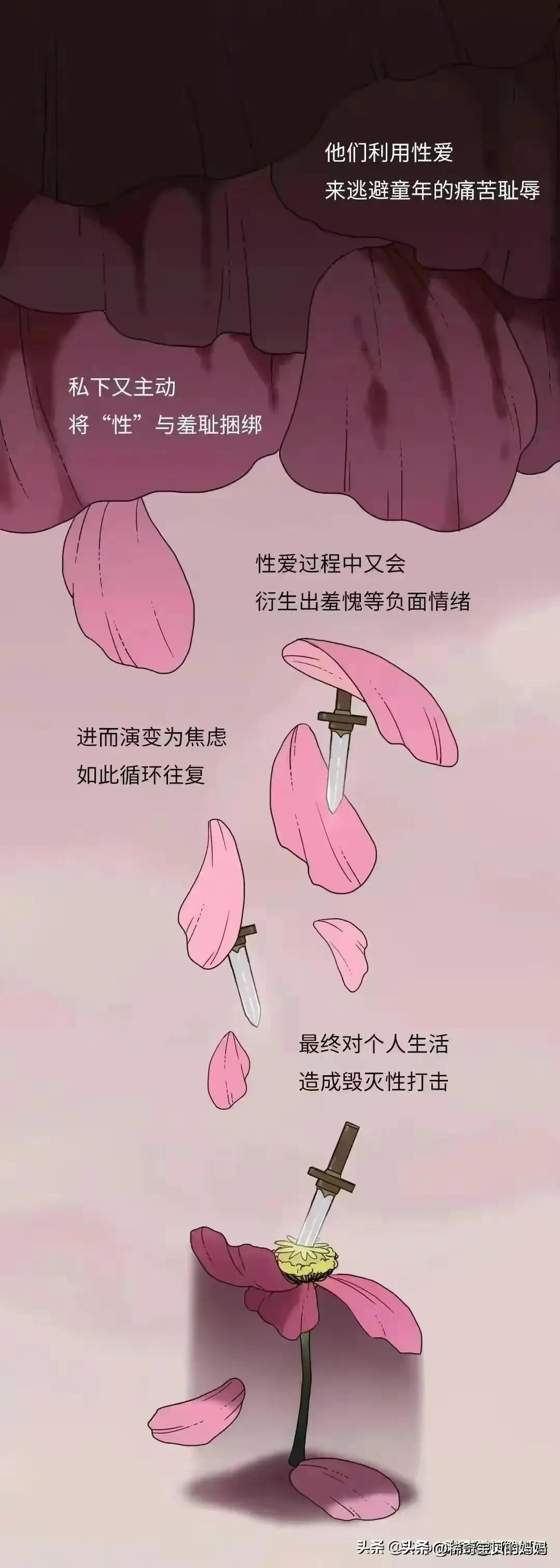 一个性瘾患者的自述,漫画揭秘