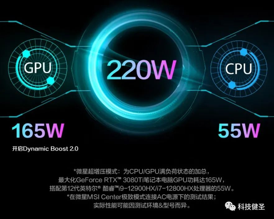 2022顶级游戏本怎么选？认准这8款搭载酷睿HX处理器的机器就对了