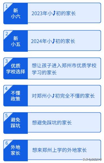 石家庄高新区初中划片范围,高新区初中划片地图