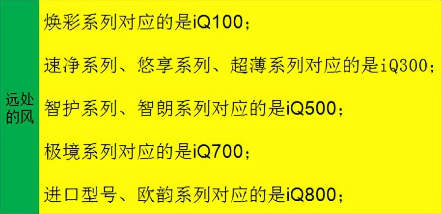 西门子洗衣机怎样选型号,西门子洗衣机最好是哪款