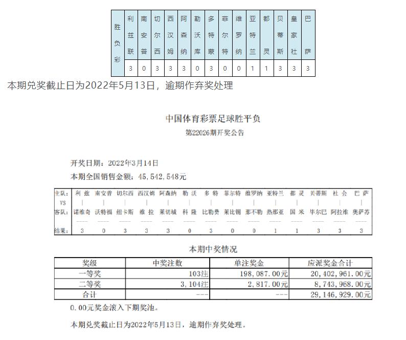 南安普敦大爆冷,足彩布莱顿对南安普敦