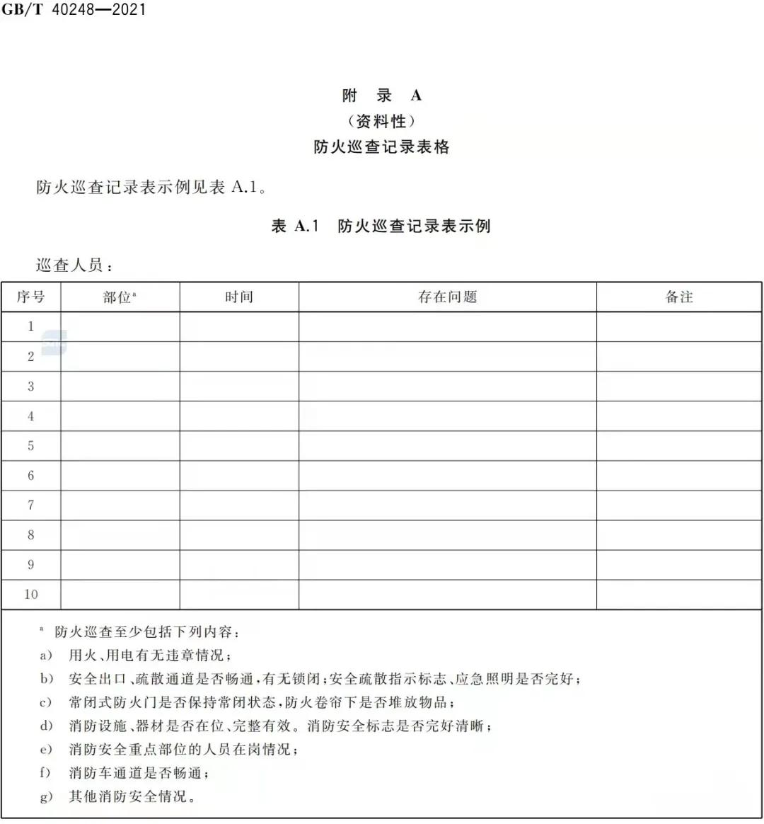 人员密集场所消防安全管理全文,人员密集场所消防安全管理新规定