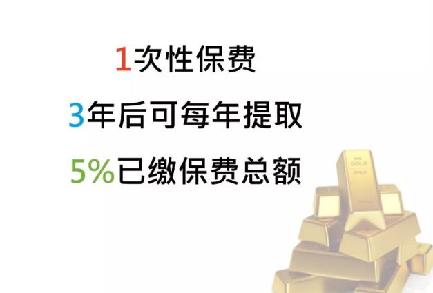 富通爱丰盛,富通保险匠心传承缴费多少